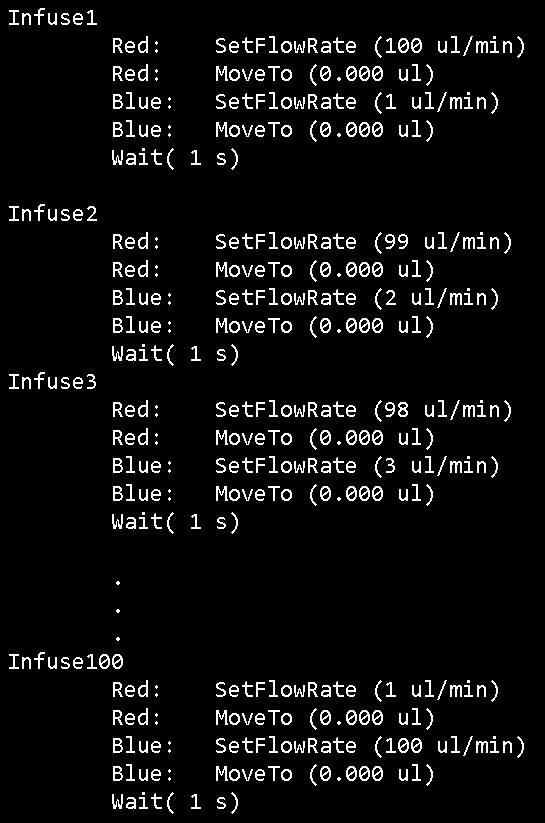 You will now create a gradient flow. You want to start out flowing all red dye and then slowly transition to all blue dye.