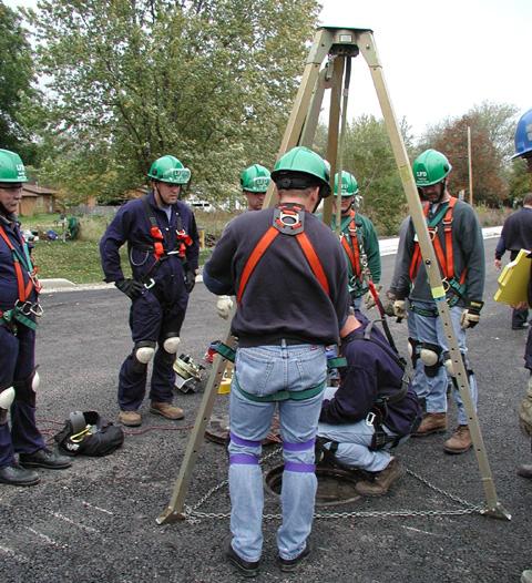 Three options to permit-required confined space rescue 1.