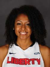 Duke 11-11-16 27 1-5 0-2 2-4 3-0-3 3 6 0 0 4 Started in her collegiate debut against Duke on Friday, fi nishing with four points, three rebounds and a team-high three assists Chose Liberty over