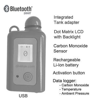 1 WELCOME Thank you for purchasing monox, the world first SMART Carbon Monoxide Analyzer specifically designed for Scuba divers.