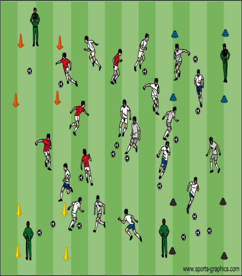 Steal the Bacon Divide into groups of 4. Might need two games going on at same time. Could also just do one game with more players in each group. Set up 7x7 yard area in each corner.