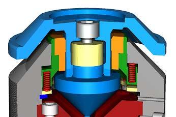 RESERVOIR CYLINDER INTERFACE TO MOUNTING OST Figure 5.