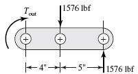 Gear 5 Arm Tou 1576 9 1576 4 7880 lbf in Ans 13-33 Given: m = 1 mm, n P = 1800 rev/min cw, N = 18T, N 3 = 3T, N 4 = 18T, N 5 = 48T Pich Diameers: d = 18(1) = 16 mm, d 3 = 3(1) = 384 mm, d 4 = 18(1) =