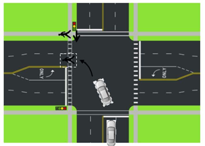 2.3 Intersection Experiment Scenario Design This experiment utilized a within-subjects repeated measures full factorial design to test potential risk factors that related to pedestrian safety at