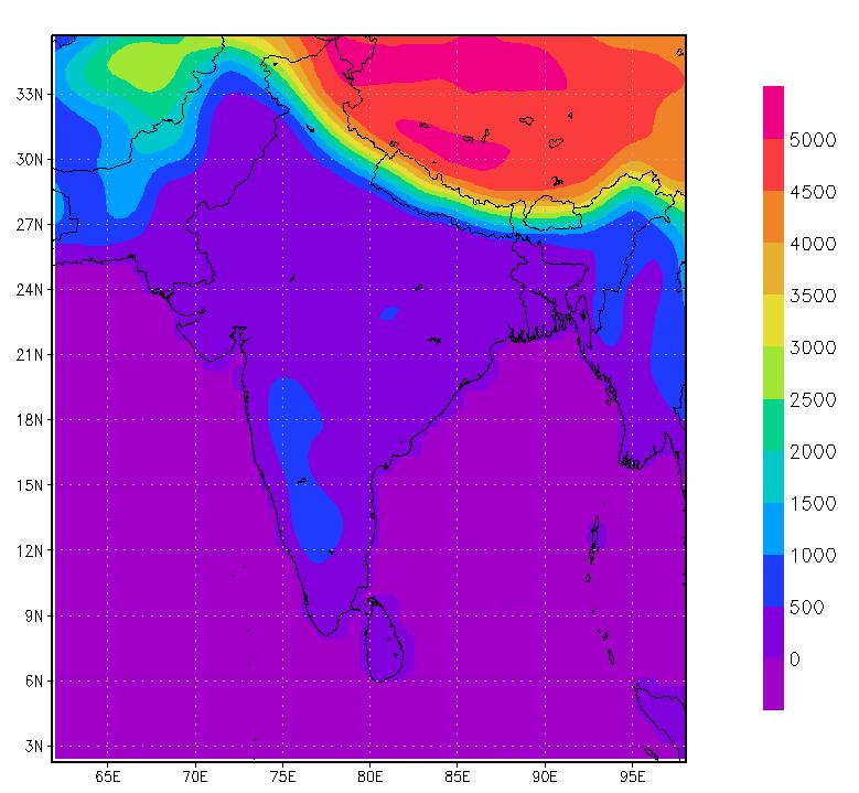 Regional Climate Modeling Control Experiments using RegCM 4.