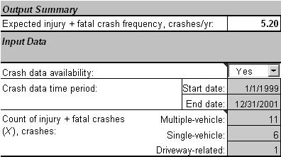 Which attributes tend to increase crashes on this segment, relative to the typical segment?