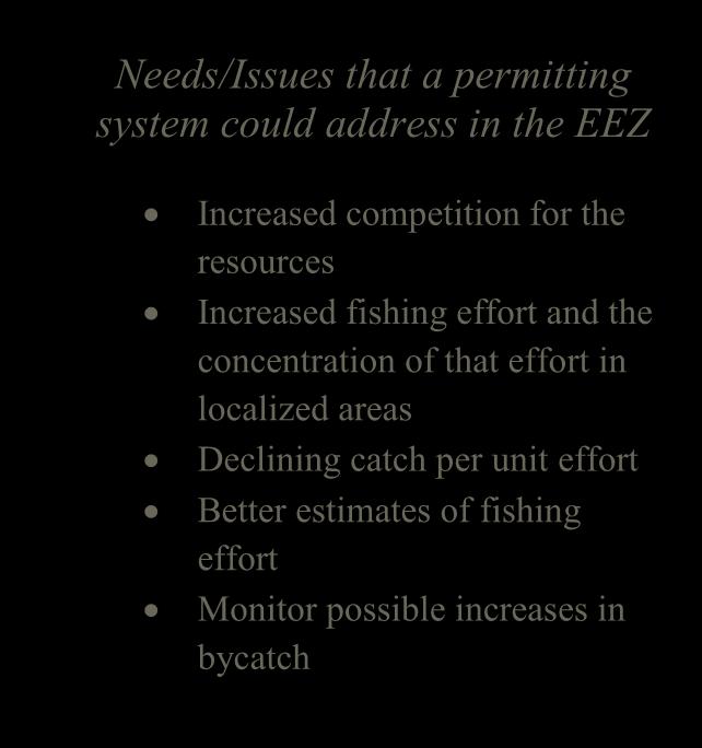 An absence of a federal permit system, or mandatory federal reporting requirements, has been identified as a major contributor to the lack of fishing effort information in the EEZ.