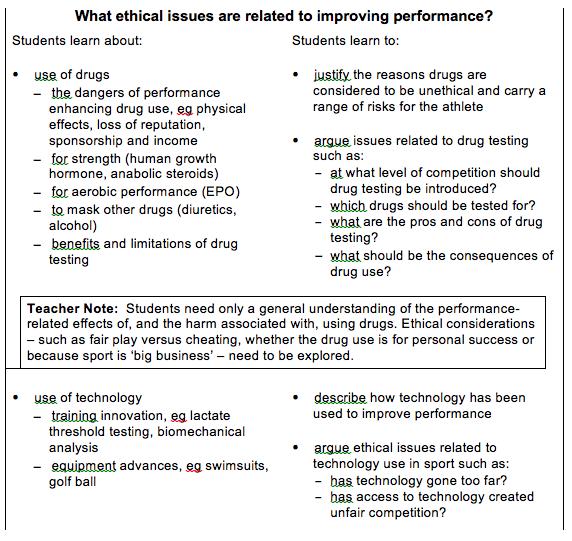Reasons for deeming drug use as unethical: > Threat to health of performance enhancing drugs > Unfair advantage >