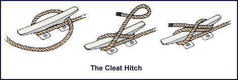 The Tholepin pg. 4 December s Ideal Knot Hitch of the Month The cleat hitch is probably the most used knot in OARS. We use it every time we secure or cast off a boat.