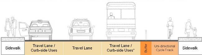 Traffic volumes along are generally higher at the east end of the corridor (four lane cross-section) and decrease towards the west (three lane cross-section). Table 1 below, provides a summary.