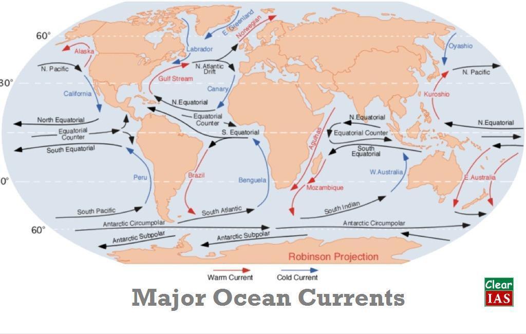 Ocean Currents Shortcut method by to learn faster In our geography notes on the hydrosphere, we have seen the major movements of the ocean water. They are waves, tides and ocean currents.