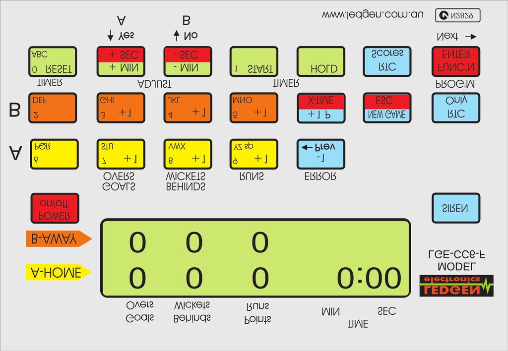 Football and Cricket Football / Cricket CC6 Consoles are supplied with a dedicated keypad.