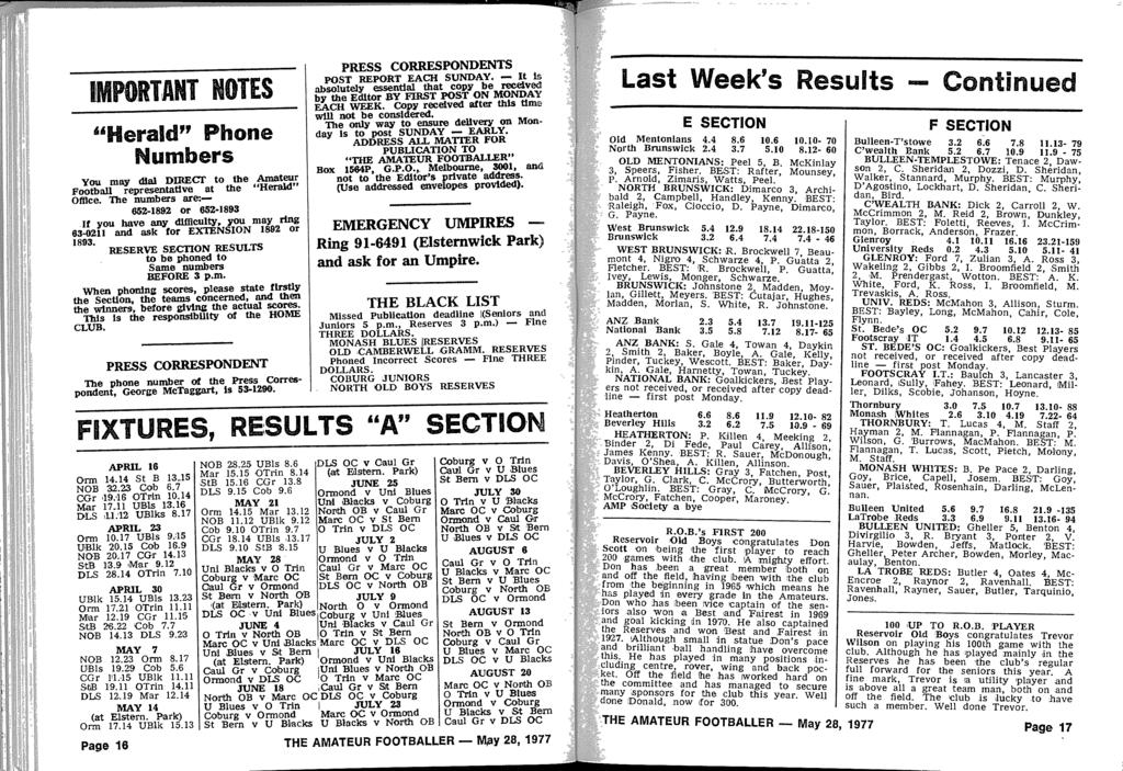 IMPORTANT NOTES "Herald" Phone Numbers you may dial DIRECT to the Amateur Football representative at the "Herald" Office The numbers are- 652-1892 or 652-1893 If you have any difficulty, you may ring