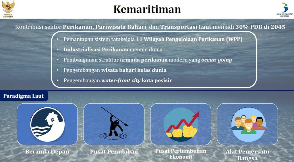 Indonesia 2045 Contribution of fisheries, marine tourism and marine transportation will be 30% of GDP, through: Institutionalization of Fisheries Management Areas,