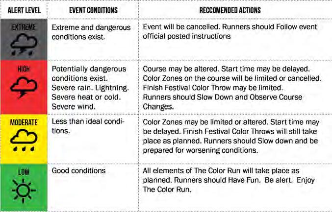 Saturday, October 6th 7-8:30am - race day check in. Venue opens for Color runners. Park your car and get ready to run!