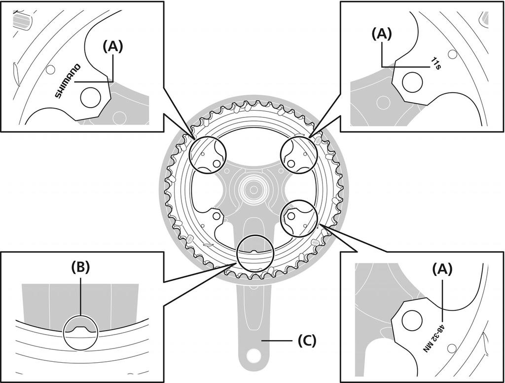 MAINTENANCE Installation of the chainrings (Double type) With the marked side of the chainring facing inward, set the