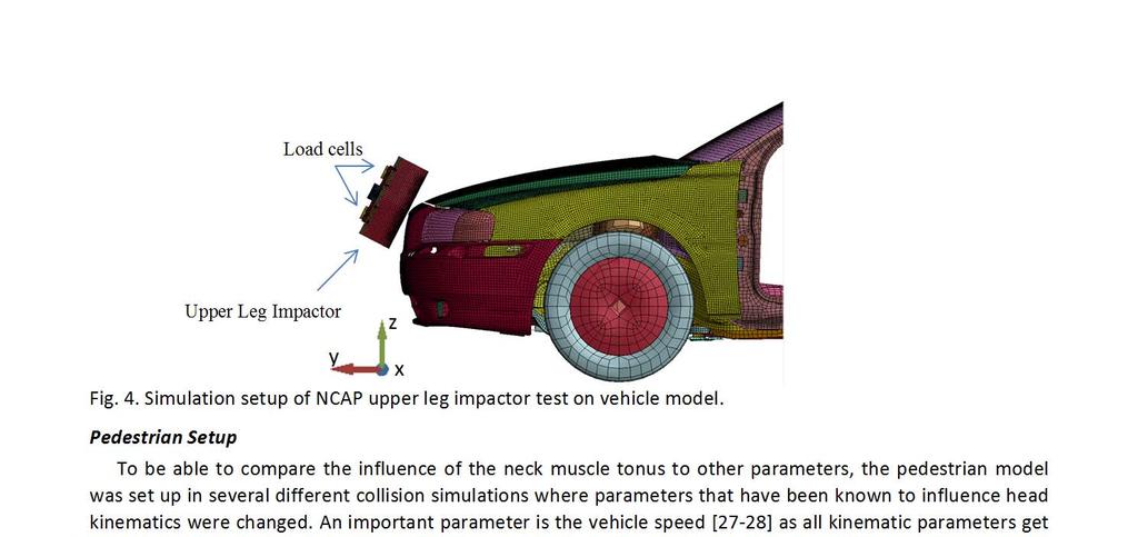 Fig. 4. Simulation setup of NCAP upper leg impactor test on vehicle model.