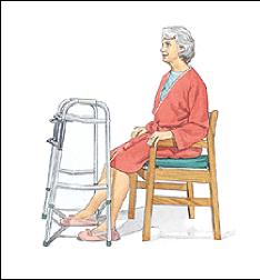 Keep your operated leg slightly out in front. Lower yourself without leaning forward.