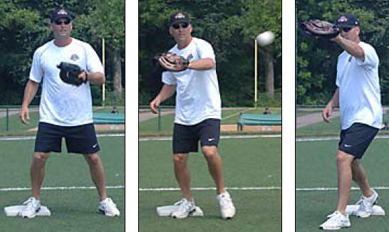 Fielding a ground ball- fielder must create a wide base with the feet.