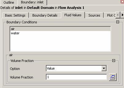 Inlet Boundary Condition: Fluid Values On the Fluid