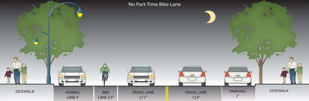 , M-F part-time bike lane) 