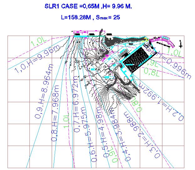 Designed Case - Wave Diffraction in Tien Sa Bay setup by the diagram of Goda with the wave direction from the North to the