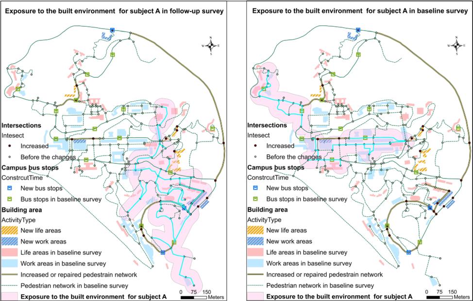 Sun et al. International Journal of Health Geographics 2014, 13:28 Page 7 of 10 Figure 3 Individual-based measure of exposure to the built environment.