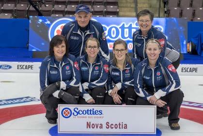 Nova Scotia Through the Years Nova Scotia won their first