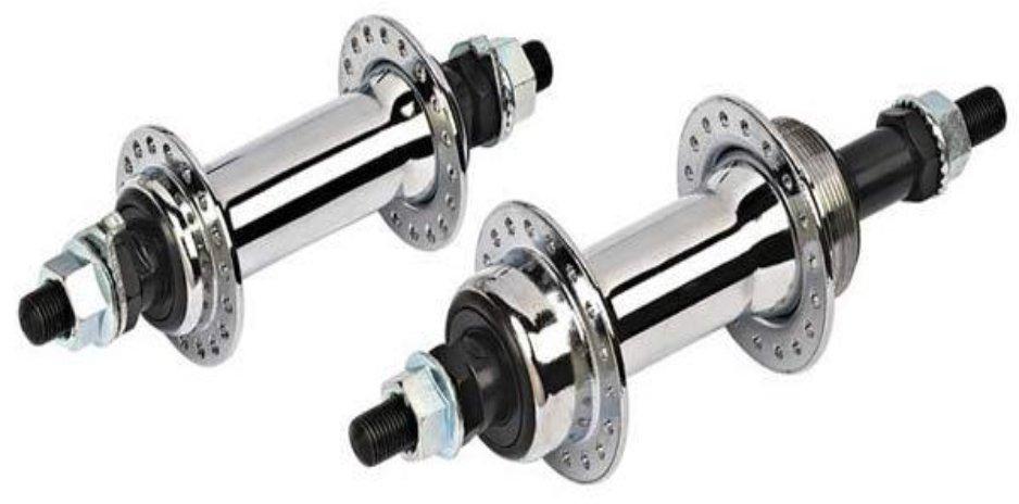 TYPES OF AXLE Fig 2.1axel Drive axle Dead axle Full-floating axles Semi-floating axles Axle is the metallic rod made up of mild steel. It connects the lifting lever and automatic centrally.
