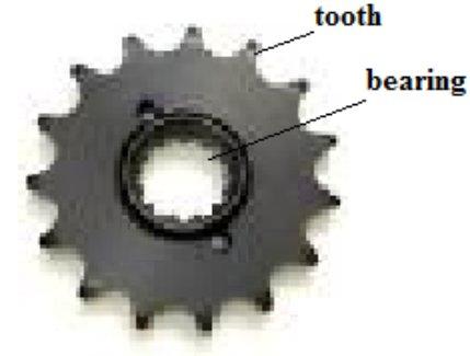 form of sprocket may be found in the bicycle, in which the pedal shaft carries a large sprocket-wheel, which drives a chain, which, in turn, drives a small sprocket on the axle of the rear wheel.