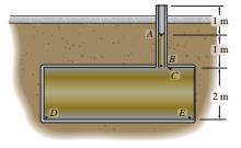 Example 5: The underground storage tank used in a service station contains gasoline filled to the level A. Determine the gage pressure at each of the five identified points.