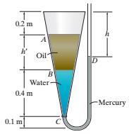 Example 7: The funnel is filled with oil and water to the levels shown.
