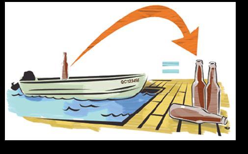 The consumption of alcohol in a pleasure craft is much more dangerous than most people realize. Fatigue, sun, wind, and the rocking motion of the boat will dull your senses.