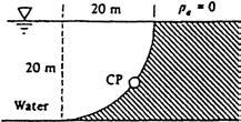 2-53 Solutions Manual Fluid Mechanics, Eighth Edition P2.82 The dam in Fig. P2.82 is a quarter-circle 50 m wide into the paper.