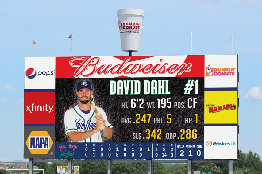 VIDEO BOARD AT BAT BANNER MEDALLIONS EVEN OUR VIDEO BOARD IS A HOME RUN Located in left field, the new DUNKIN DONUTS PARK will feature the largest Video Board in MiLB.