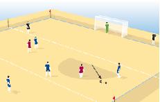 Offensive Infractins during Free Kicks: If any irregularity happens when a free kick is being taken, the fllwing will ccur: If the team that is taking the free kick cmmits the irregularity, a new