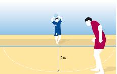 Gal Clearance (Thrw): When the ball ges ut f play ver the gal line last tuched by an ffensive player, the result is a gal clearance. A gal may nt be scred directly frm a gal clearance.