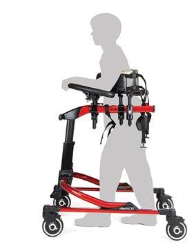 PACER GAIT TRAINERS Dimensions of the Pacer Key user dimensions (inches) K630 medium K640 large K650 XL Elbow height 24 35 32 47 34-49 Key user dimension: elbow height Measure the vertical distance