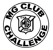Note: 2018 MG CLUB CHALLENGE COLLINGROVE (HILL CLIMB) AND THE BEND (SPRINT) JUNE 9 & 10, 2018 PROVISIONAL RESULTS 1.