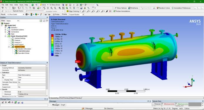 Fig. 12 Assembly of V300 on Solidworks 10. ANALYSIS ON ANSYS WORKBENCH Fig. 15 Hydrostatic Test Report Fig. 13 Stress Analysis 12.