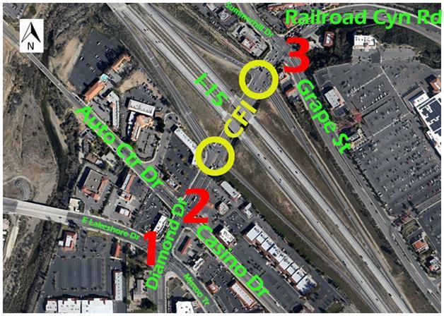 Figure 1 Overview image of the intersections under consideration, numbered 1-3.