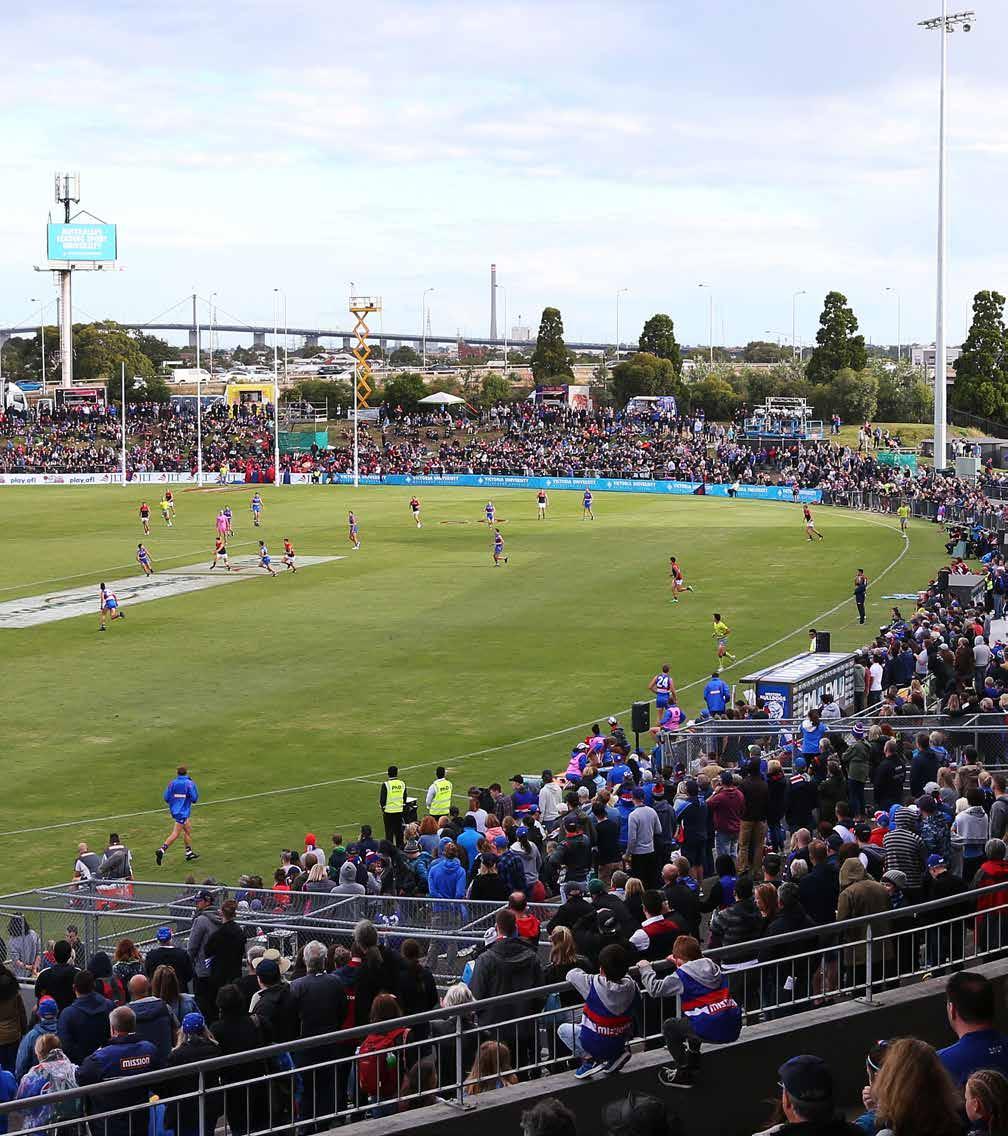 WELCOME Corporate Hospitality Coteries Grand Final AFLW Partnerships Events 2018 Fixtures Welcome Ranked #5 in AFL for website engagement Ranked #6 in AFL for social media engagement 170,094 Facebook