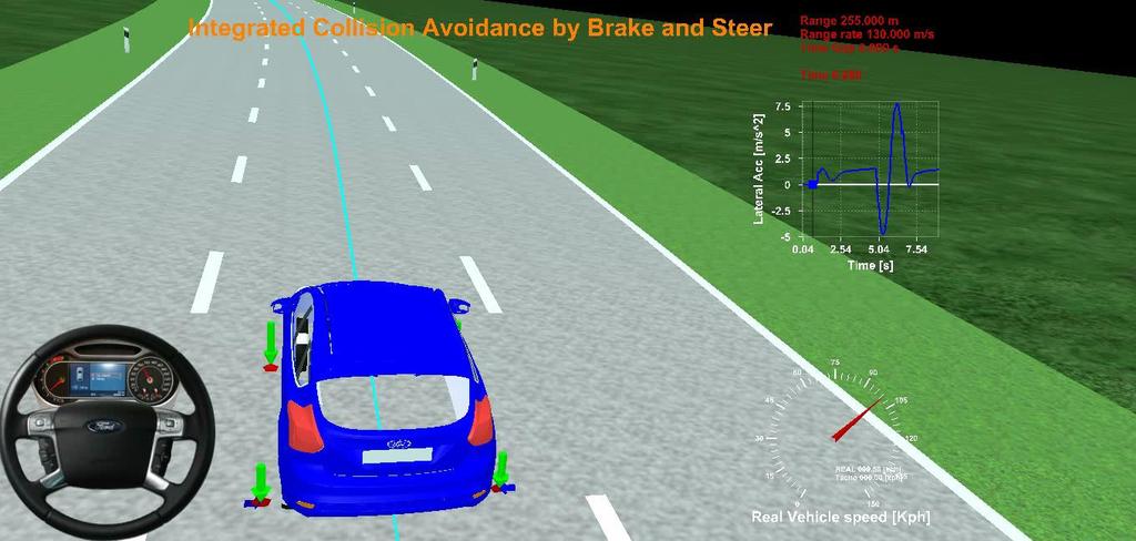 Simulation of autonomous