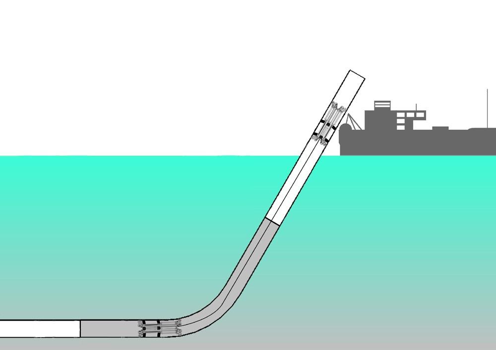 Fig. 7 A new length of pipe has been welded, the barge advanced and a new pipe section has been laid on the sea bottom.