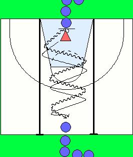 13.6 Defend the Team. Half of the team is lined up on the baseline & half on the centre. Place 1 team member on the floor as a defender.