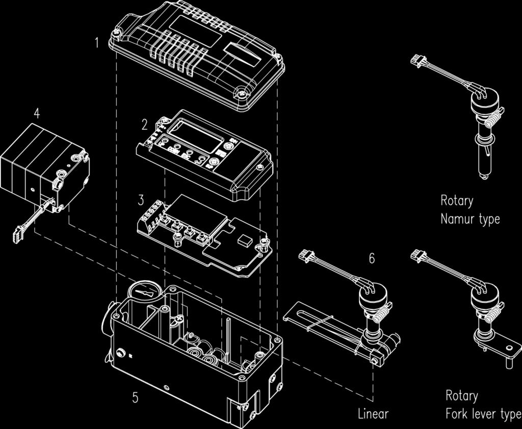 2.7 Parts and Assembly Fig. 2-1: Exploded view 1. Base cover 2.