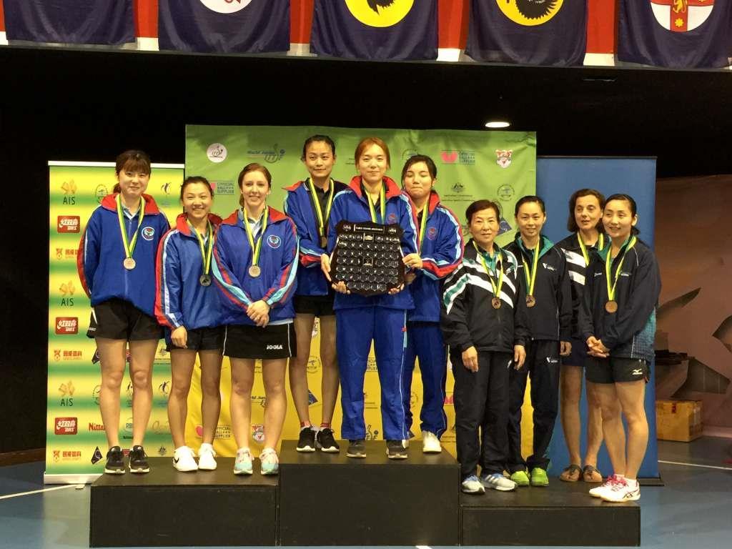 Womens A Team U/21 Womens A Team The results in the individual events are as follows: Gold medal Womens Singles Miao Miao U/21 Mens Doubles Luke Cosgriff Silver medal Womens Doubles Melissa Tapper
