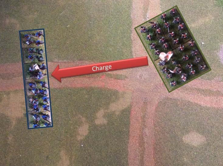Charge Example Declare Charge! The Russian Battalion in Attack Column is ordered to charge the French line. They check to see if they can make the charge distance.