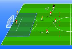 On coach s command defenders try to steal the ball while the player with the ball will try to shield it. Variations: a) 1v1 - how many times defenders can steal or poke the ball away.
