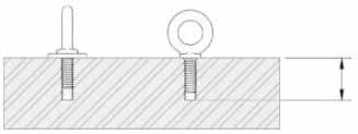 WIRE ROPE HARDWARE VGD FORGED EYE BOLT WARNINGS AND INFORMATION It is very important to read and understand all information shown before using eye bolts IN-LINE CAPACITY ADJUSTMENT FOR ANGULAR